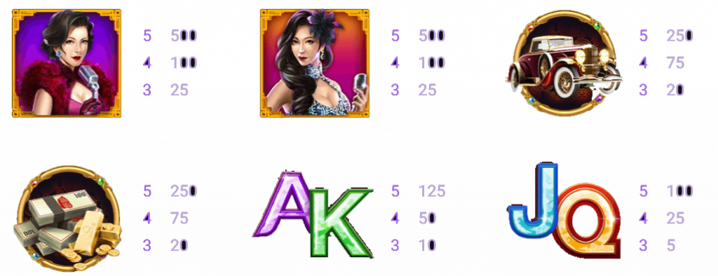 เกมสล็อต Shanghai 008 จากเว็บไซต์ ufa77king