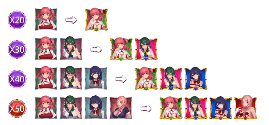 เกมสล็อต Many Beauties จากเว็บไซต์ ufa77king