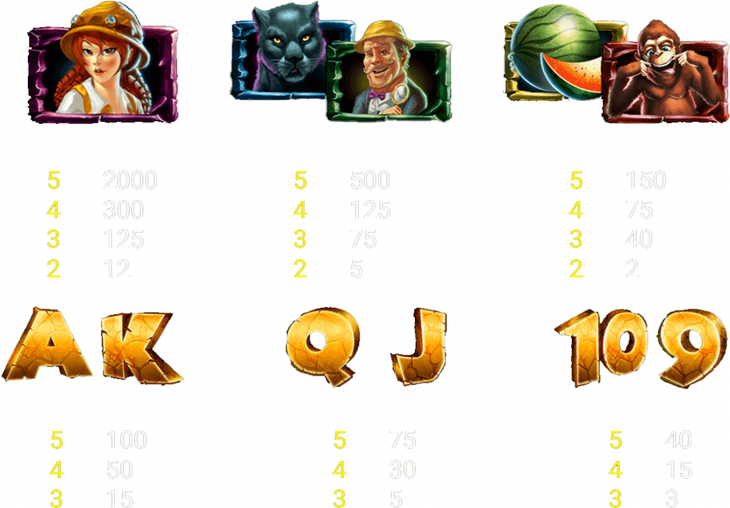 เกมสล็อต Jungle King Spadegaming จากเว็บไซต์ ufa77king