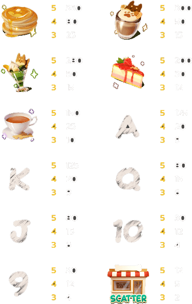 เกมสล็อต Shiba Cafe จากเว็บไซต์ ufa77king
