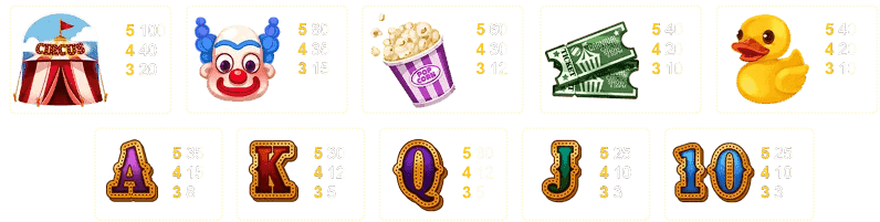 เกมสล็อต Lucky Carnival จากเว็บไซต์ ufa77king