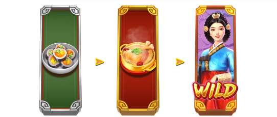 เกมสล็อต The Queens Banquet จากเว็บไซต์ ufa77king